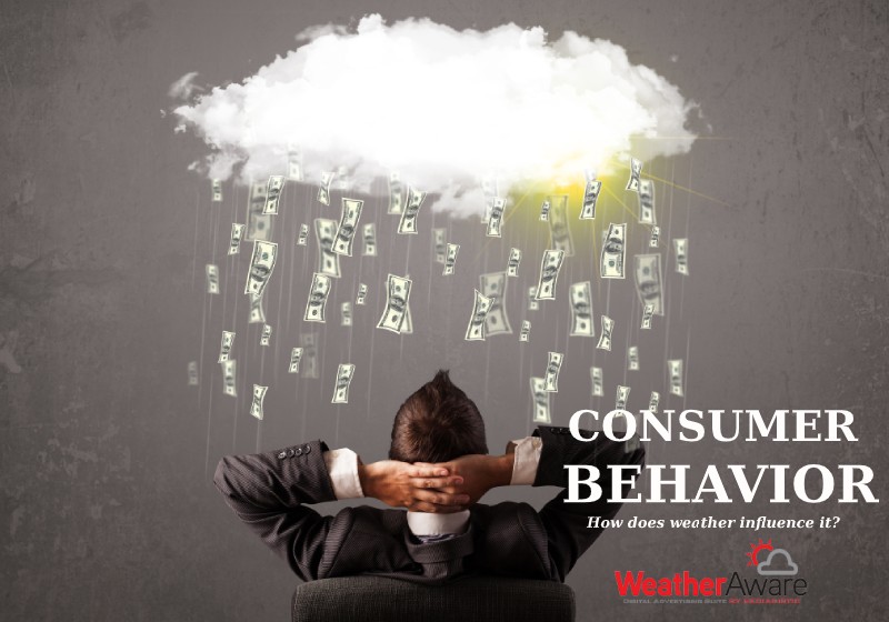 how consumer behavior is influenced by the weather